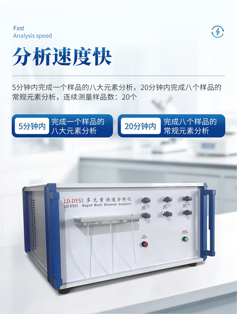 多元素快速分析儀