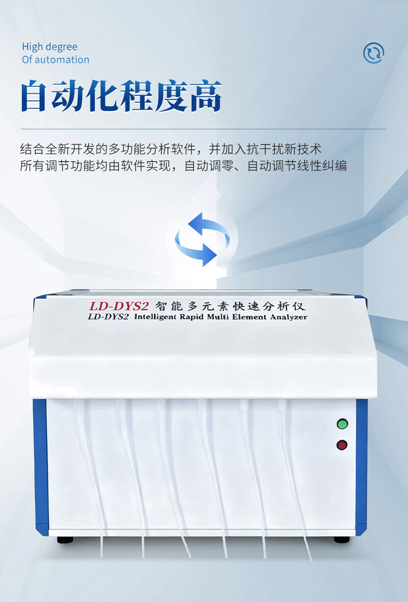 多元素快速分析儀