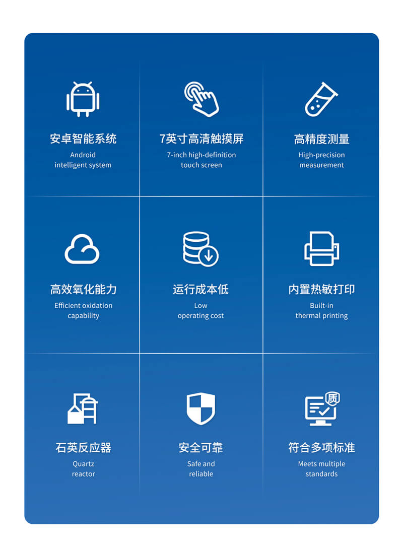 水中總有機碳TOC分析儀