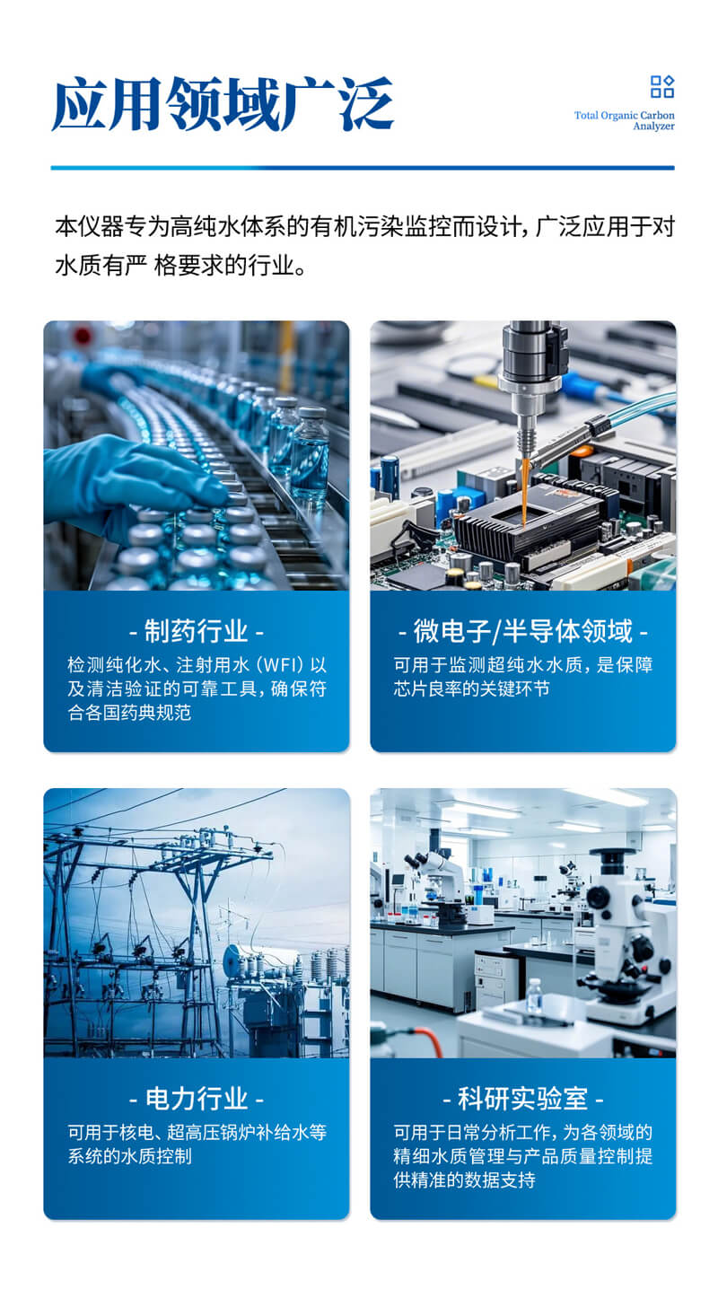 水中總有機碳TOC分析儀