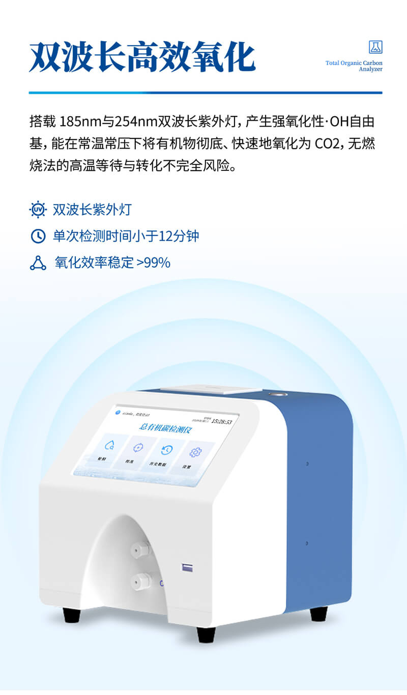 水中總有機碳TOC分析儀
