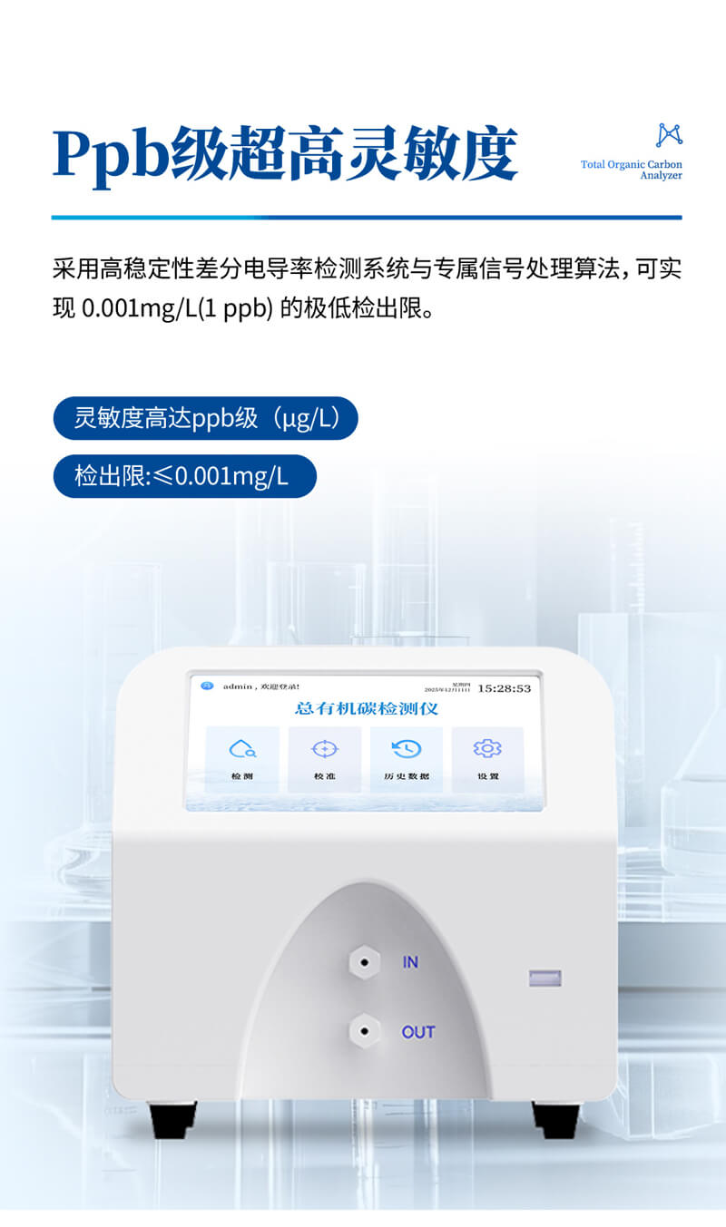 水中總有機碳TOC分析儀