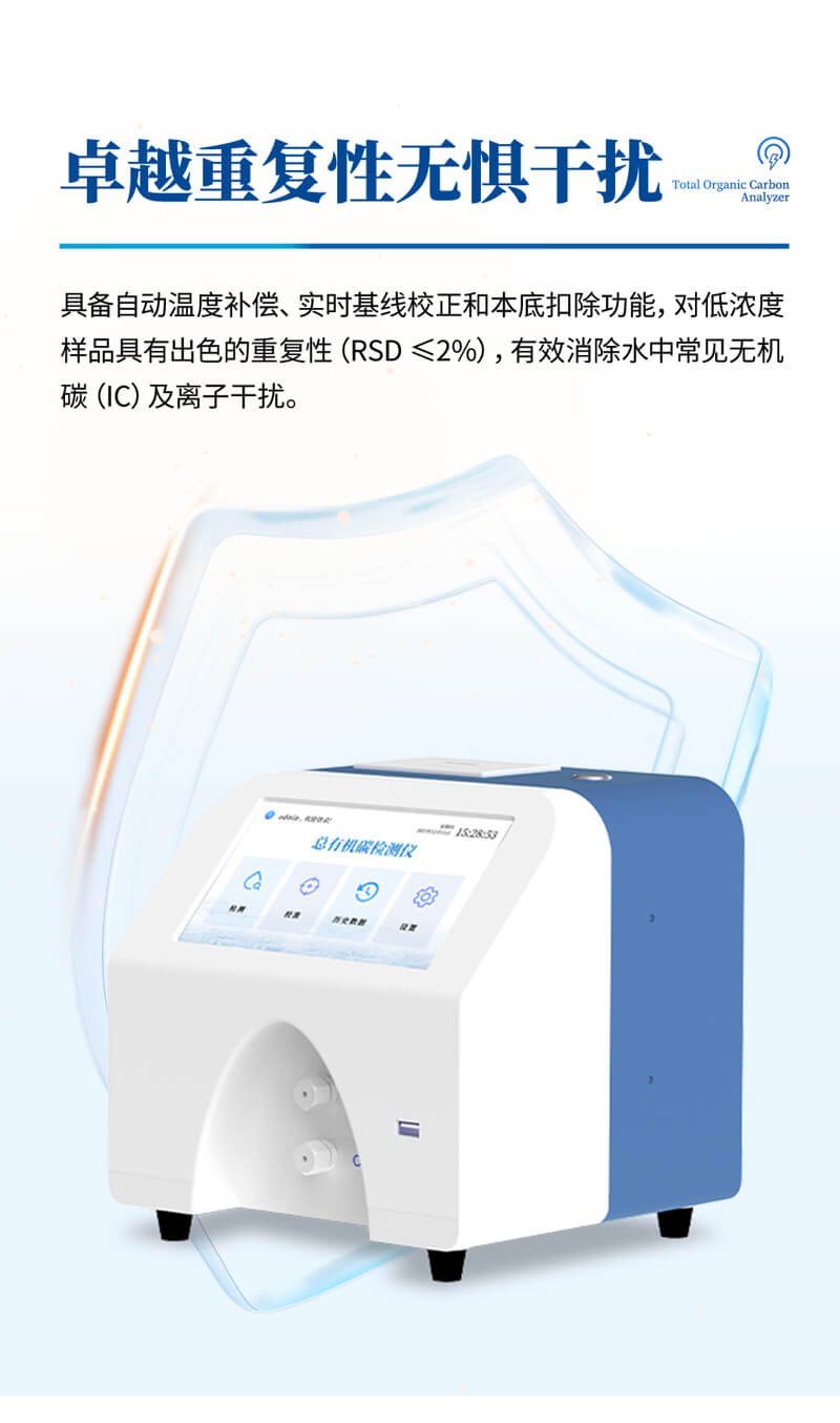 水中總有機碳TOC分析儀