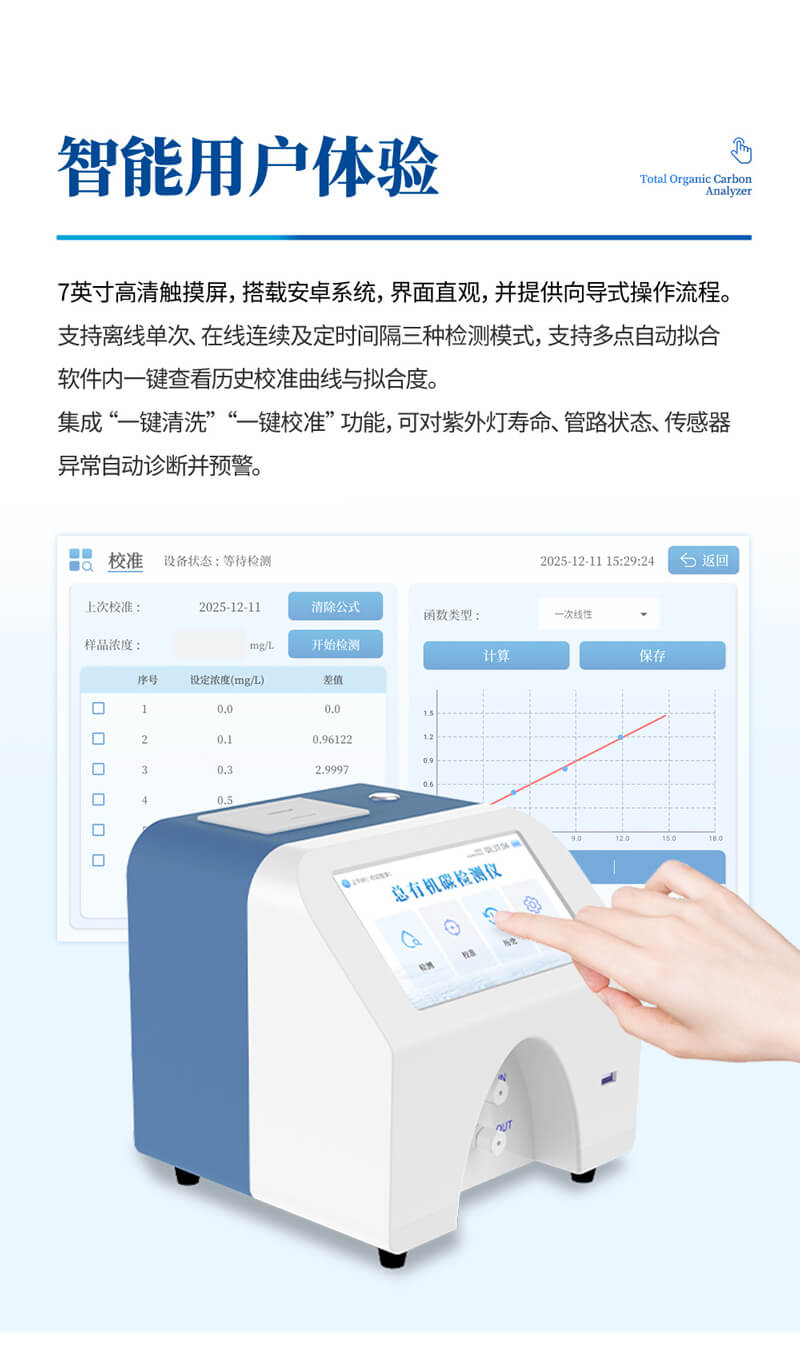 水中總有機碳TOC分析儀