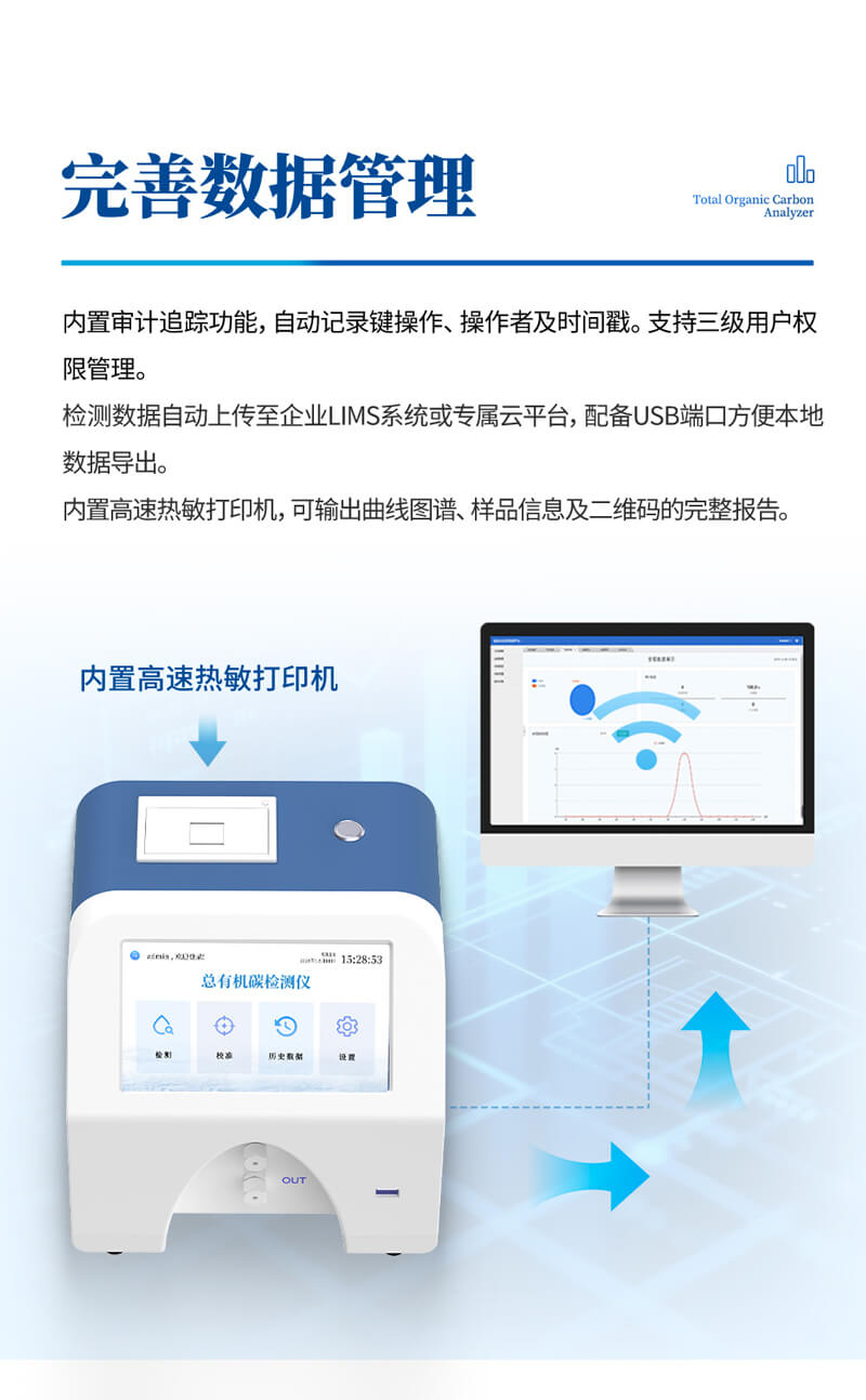 水中總有機碳TOC分析儀