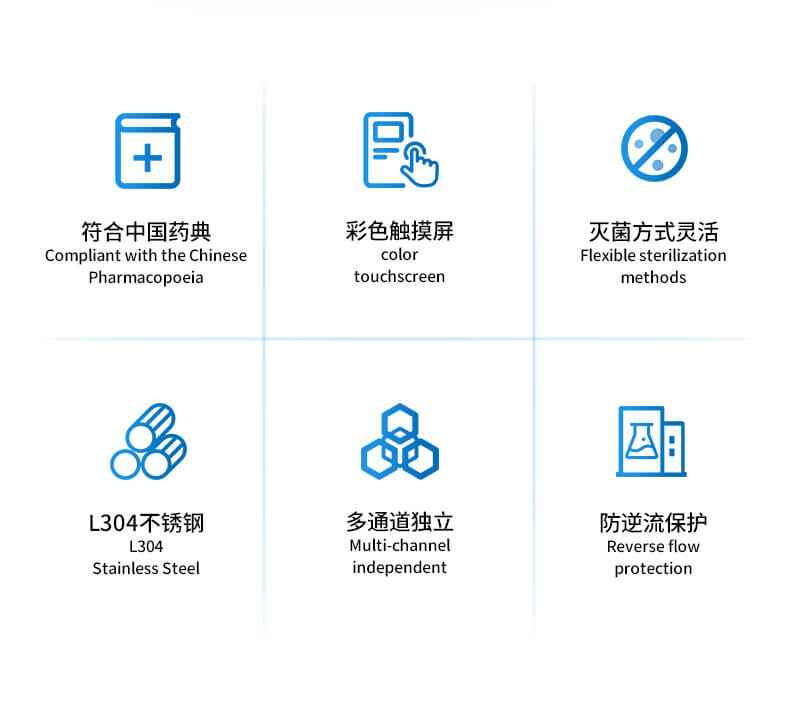 微生物限度過濾系統(tǒng)