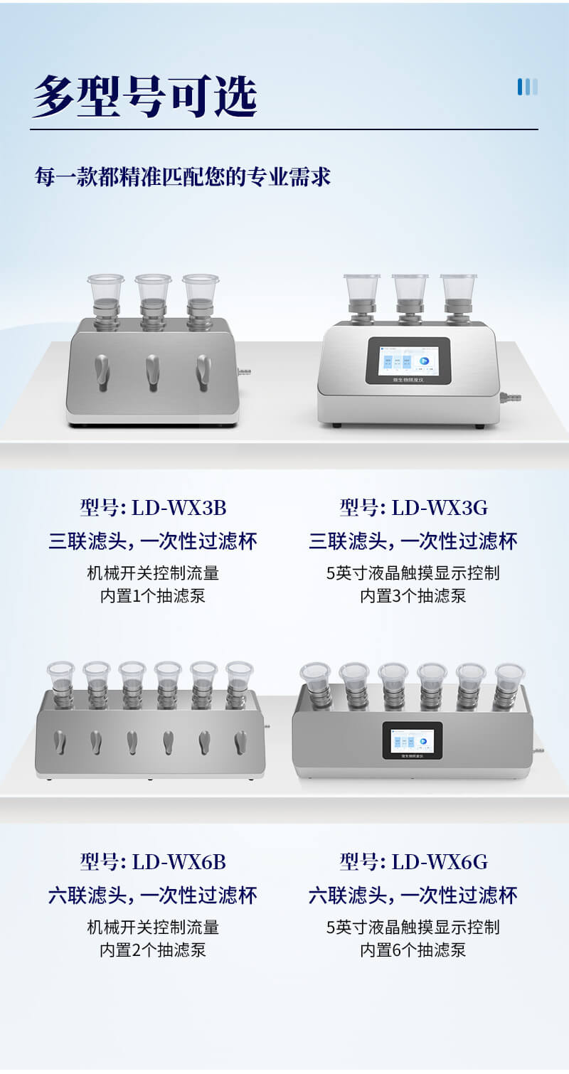 微生物限度過濾系統(tǒng)