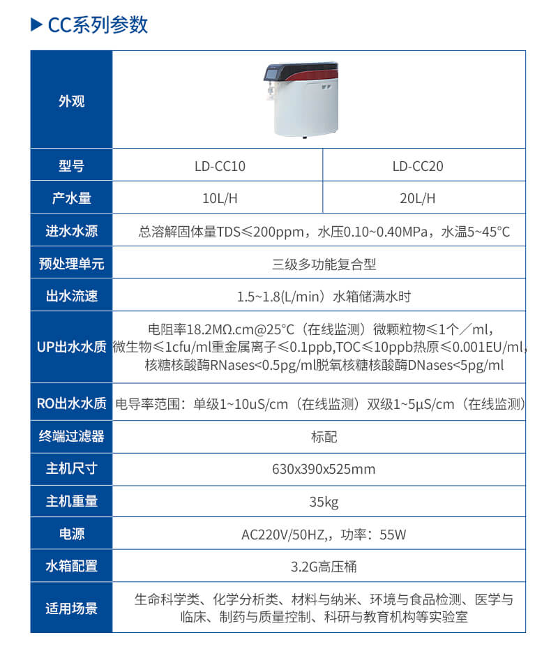 立式超純水機