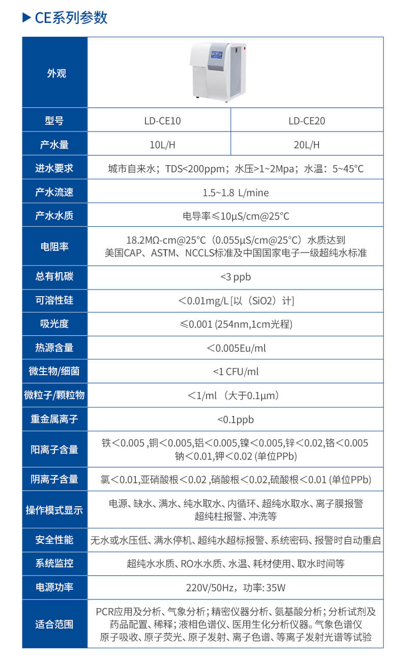 立式超純水機