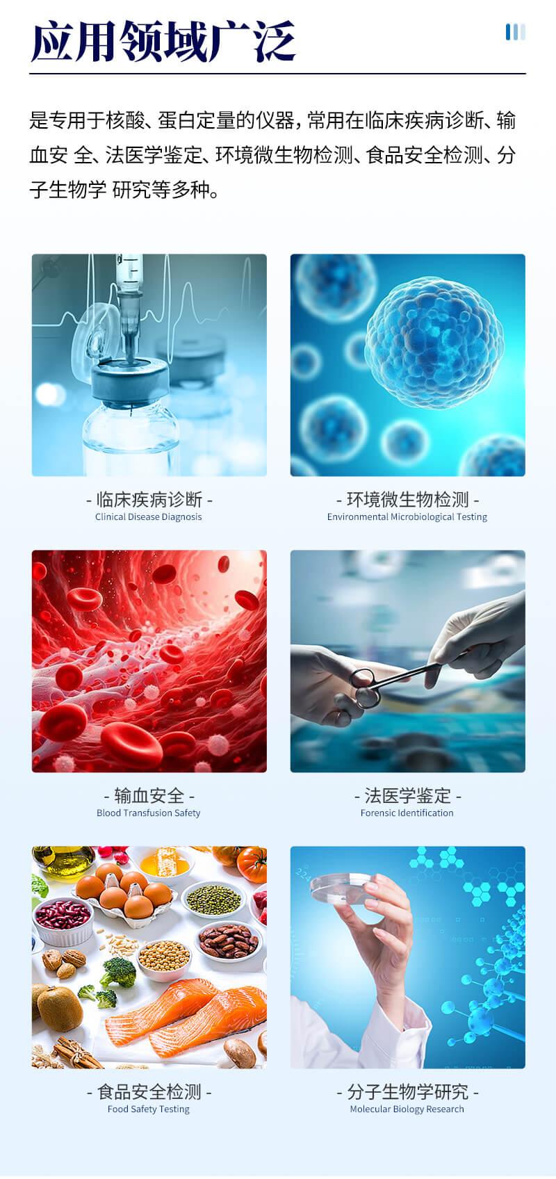核酸蛋白濃度檢測儀
