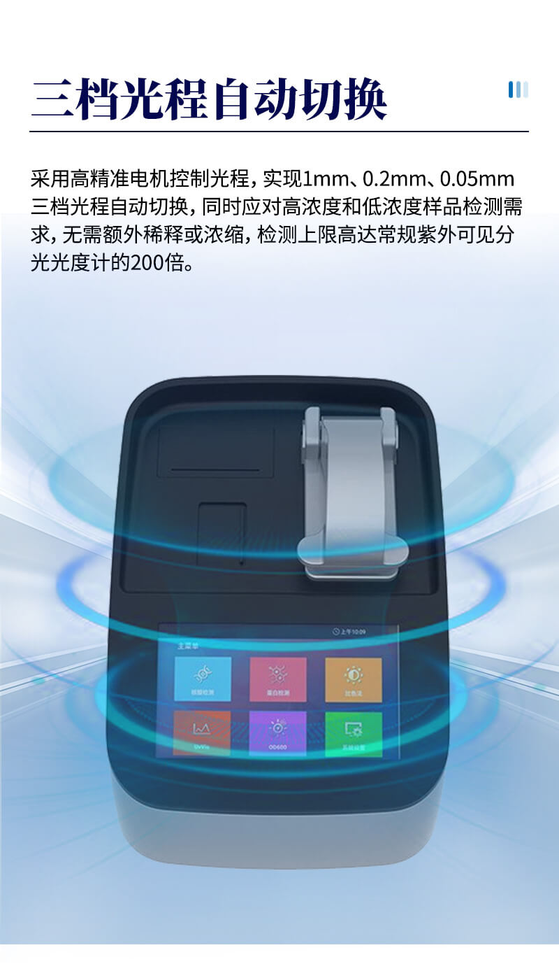 核酸蛋白濃度檢測儀