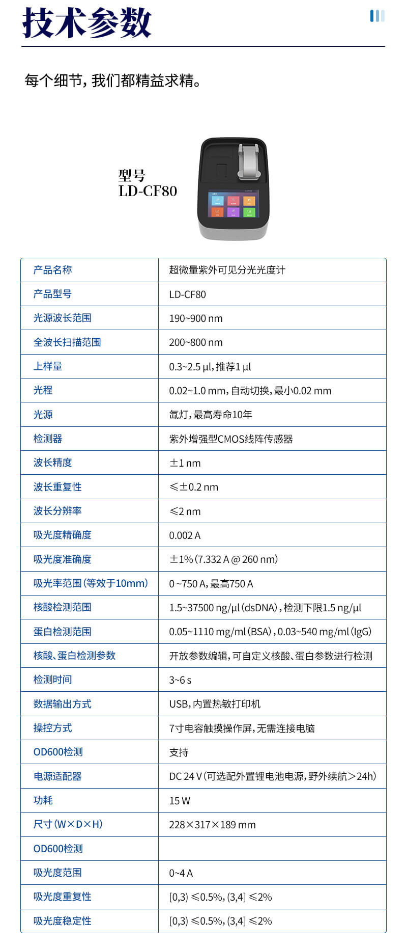 核酸蛋白濃度檢測儀