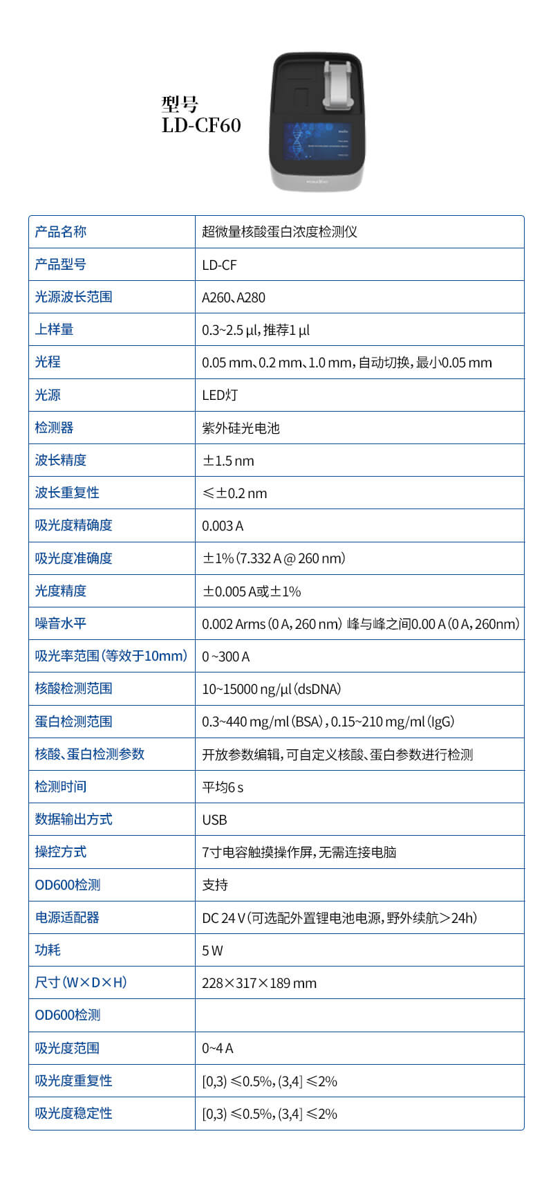 核酸蛋白濃度檢測儀