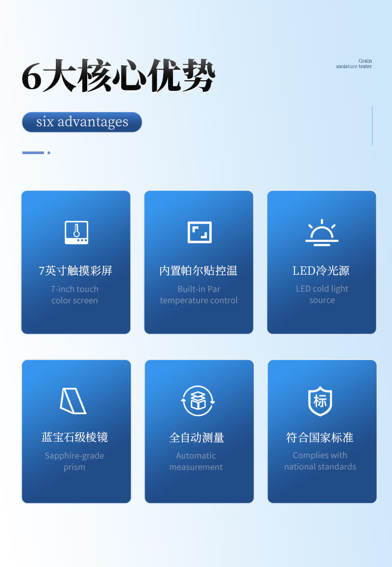 高精度全自動折光儀